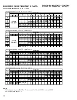 Preview for 16 page of Daikin DCG090XXX3BXXX Technical Manual