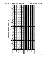 Предварительный просмотр 23 страницы Daikin DCG090XXX3BXXX Technical Manual