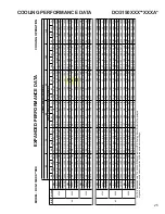 Preview for 25 page of Daikin DCG090XXX3BXXX Technical Manual