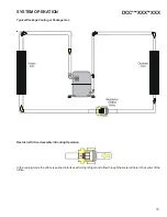 Предварительный просмотр 11 страницы Daikin DCH048 SERIES Service Instructions Manual