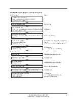 Preview for 7 page of Daikin DCM601A51 Commissioning Manual