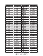 Предварительный просмотр 68 страницы Daikin DCM601A51 Commissioning Manual