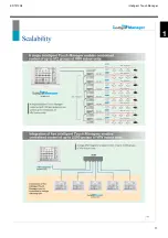 Preview for 15 page of Daikin DCM601A51 Technical Data Manual