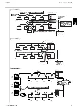 Preview for 25 page of Daikin DCM601A51 Technical Data Manual