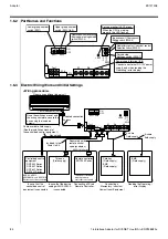 Preview for 88 page of Daikin DCM601A51 Technical Data Manual