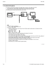 Предварительный просмотр 110 страницы Daikin DCM601A51 Technical Data Manual