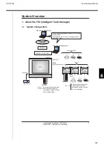 Preview for 213 page of Daikin DCM601A51 Technical Data Manual