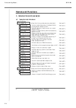 Preview for 218 page of Daikin DCM601A51 Technical Data Manual