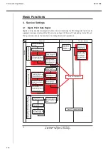 Предварительный просмотр 222 страницы Daikin DCM601A51 Technical Data Manual