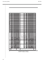 Предварительный просмотр 246 страницы Daikin DCM601A51 Technical Data Manual