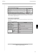 Preview for 335 page of Daikin DCM601A51 Technical Data Manual