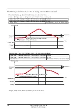 Предварительный просмотр 182 страницы Daikin DCM601A51 User Manual