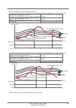 Preview for 183 page of Daikin DCM601A51 User Manual