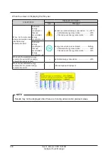 Preview for 250 page of Daikin DCM601A51 User Manual