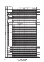 Предварительный просмотр 314 страницы Daikin DCM601A51 User Manual