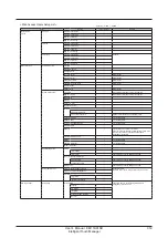 Предварительный просмотр 319 страницы Daikin DCM601A51 User Manual