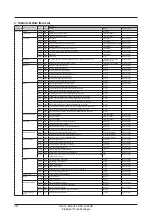 Preview for 322 page of Daikin DCM601A51 User Manual