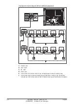 Preview for 16 page of Daikin DCM601B51 Installation Manual