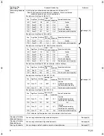 Предварительный просмотр 37 страницы Daikin DCS004A51 Operation Manual