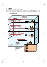 Предварительный просмотр 6 страницы Daikin DCS004A71 Operation Manual