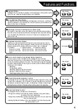 Предварительный просмотр 5 страницы Daikin DCS601B51 Operation Manual