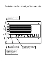 Предварительный просмотр 8 страницы Daikin DCS601B51 Operation Manual