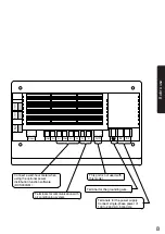 Предварительный просмотр 9 страницы Daikin DCS601B51 Operation Manual