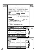 Предварительный просмотр 28 страницы Daikin DCS601B51 Operation Manual