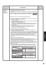 Предварительный просмотр 33 страницы Daikin DCS601B51 Operation Manual