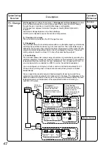 Preview for 48 page of Daikin DCS601C51 Operation Manual