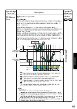 Предварительный просмотр 49 страницы Daikin DCS601C51 Operation Manual