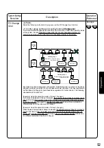 Предварительный просмотр 53 страницы Daikin DCS601C51 Operation Manual