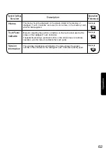 Preview for 63 page of Daikin DCS601C51 Operation Manual