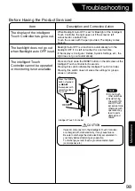 Preview for 99 page of Daikin DCS601C51 Operation Manual