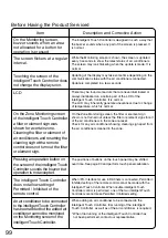 Preview for 100 page of Daikin DCS601C51 Operation Manual