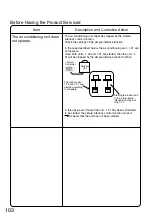 Preview for 104 page of Daikin DCS601C51 Operation Manual