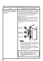 Предварительный просмотр 106 страницы Daikin DCS601C51 Operation Manual