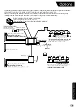 Preview for 107 page of Daikin DCS601C51 Operation Manual