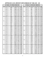 Preview for 15 page of Daikin DFC0361D Installation Instructions Manual