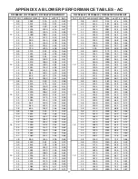 Предварительный просмотр 17 страницы Daikin DFC0361D Installation Instructions Manual