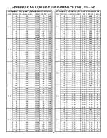 Предварительный просмотр 22 страницы Daikin DFC0361D Installation Instructions Manual