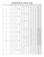 Preview for 33 page of Daikin DFC0361D Installation Instructions Manual