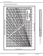 Preview for 6 page of Daikin DM80HS Quick Start Manual