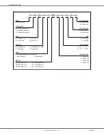 Preview for 2 page of Daikin DM80HS0403A Manual