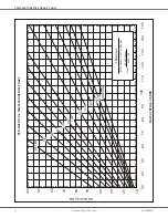 Preview for 6 page of Daikin DM80HS0403A Manual