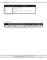 Preview for 8 page of Daikin DM80HS0403A Manual