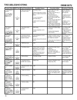 Preview for 16 page of Daikin DM80SE Service Instructions Manual