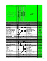 Preview for 37 page of Daikin DM92SE Service Instructions Manual