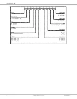 Preview for 2 page of Daikin DM96SN Manual