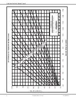 Preview for 6 page of Daikin DM96SN Manual